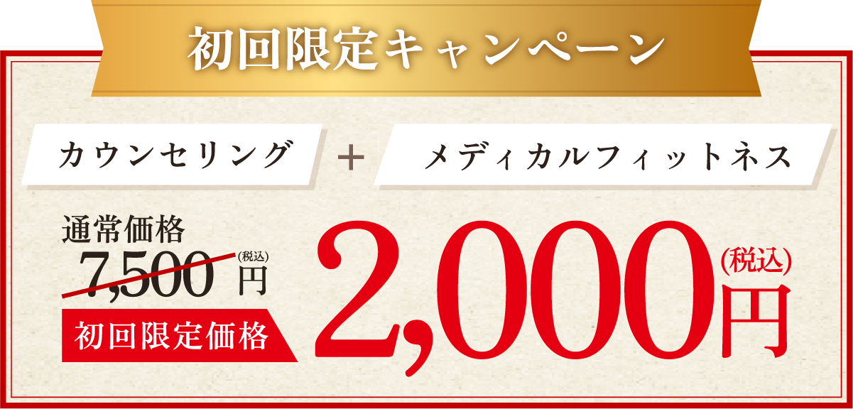 初回特別価格について